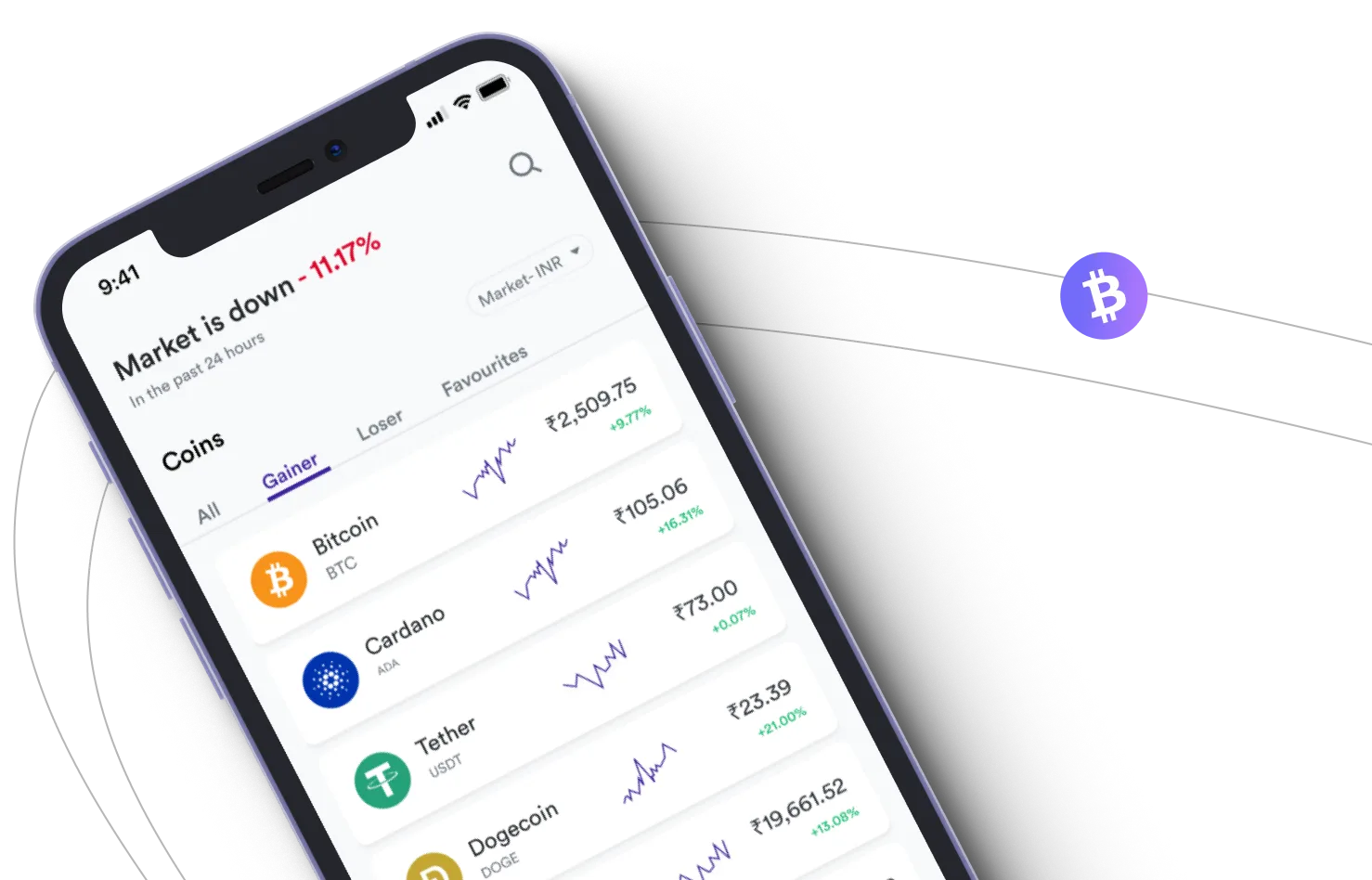 Immediate Evex - Take advantage of the cryptocurrency markets and earn with Immediate Evex