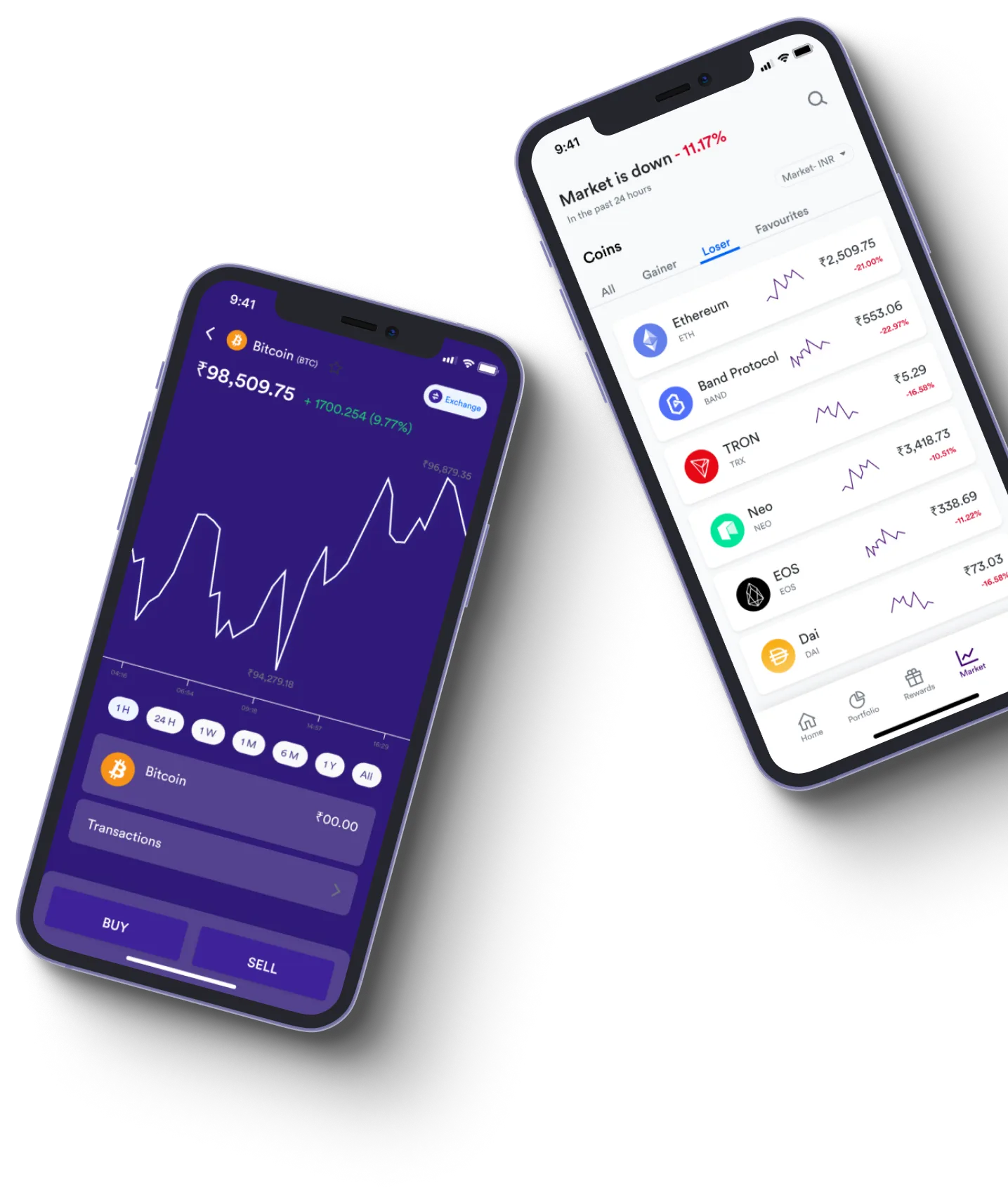 Immediate Evex - What exactly is online trading?